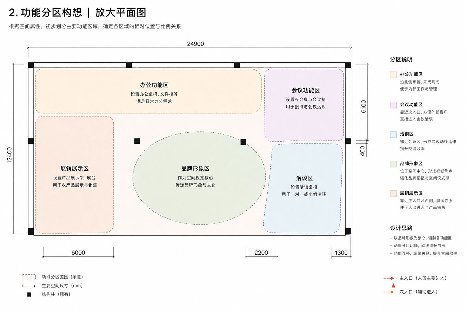 太湖乡味 平面规划