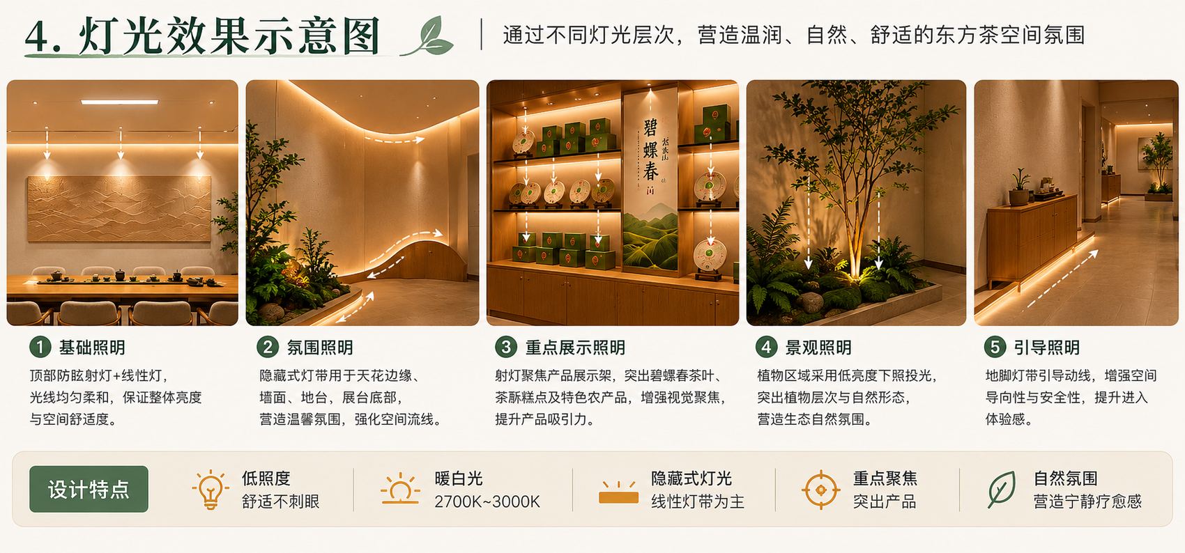 太湖乡味 照明设计